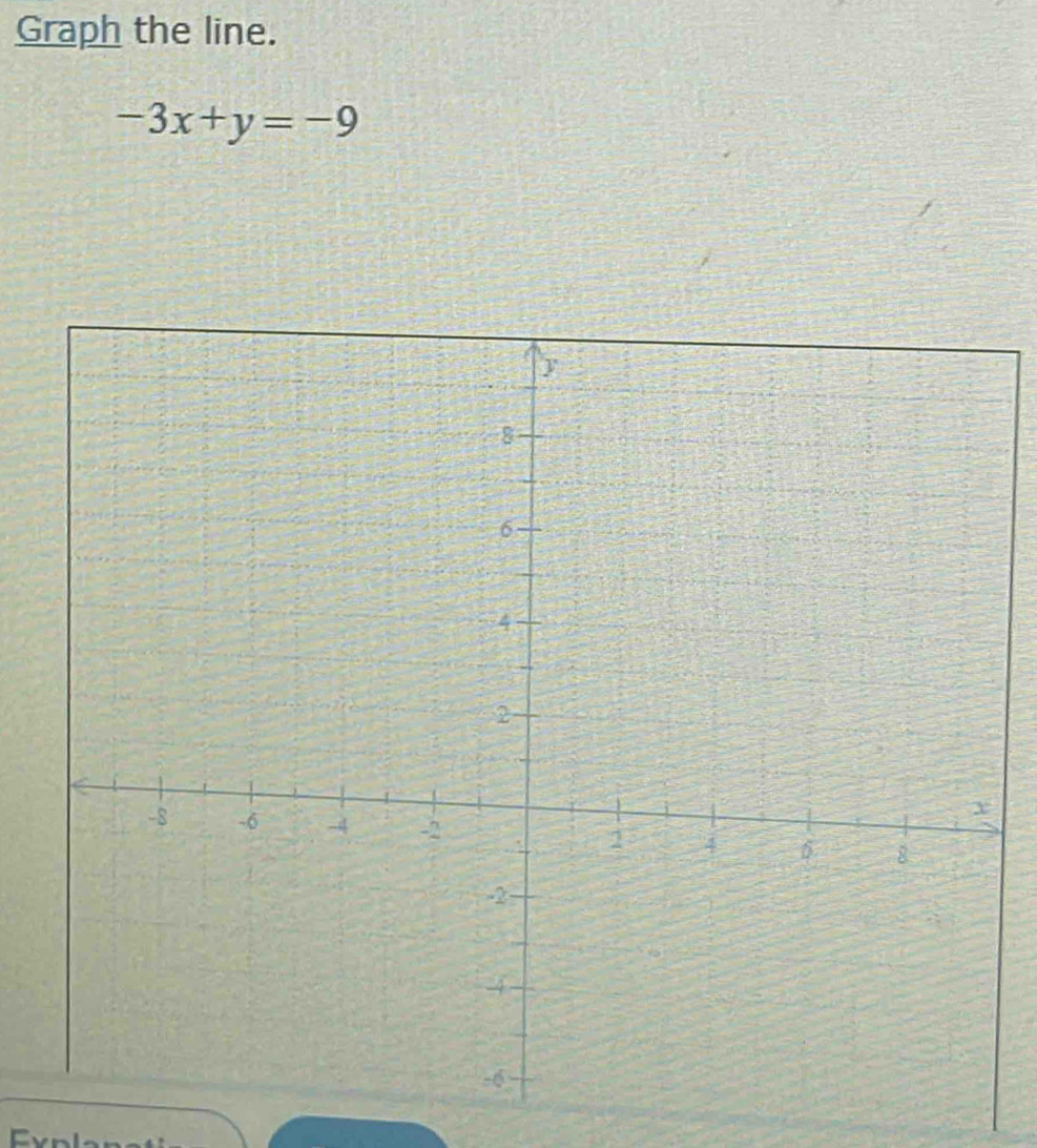 Graph the line.
-3x+y=-9
C