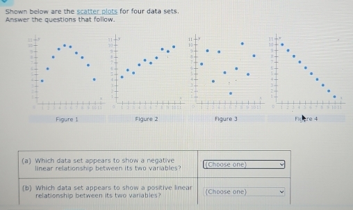 Shown below are the scatter plots for four data sets. 
Answer the questions that follow. 
11 1! -
11
i 
AD
10
10
1
tá 11 a η 1011 
Figure 1 Figure 2 Figure 3 re 4 
(a) Which data set appears to show a negative (Choose one) 
linear relationship between its two variables? 
(b) Which data set appears to show a positive linear (Choose one) 
relationship between its two variables?