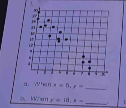 When x=5, y= _.
b. When y=18, x= _