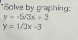 Solve by graphing:
y=-5/3x+3
y=1/3x-3