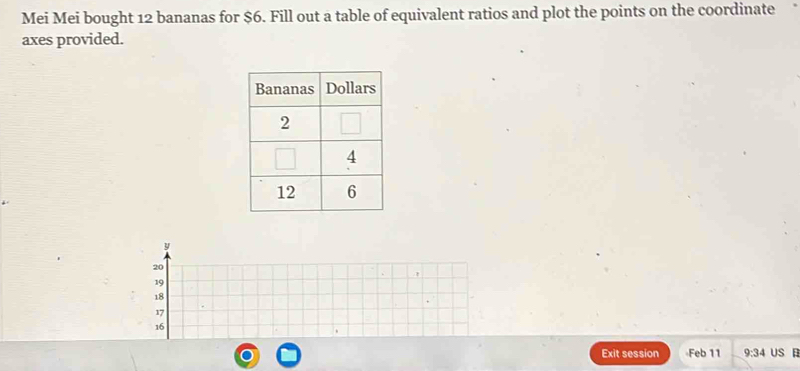 Mei Mei bought 12 bananas for $6. Fill out a table of equivalent ratios and plot the points on the coordinate 
axes provided.
y
20
19
18
17
16
Exit session Feb 11 9:34 US R