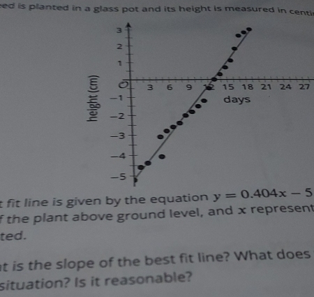 ed is planted in a glass pot and its height is measured in centi 
7 
t fit line is given by the equation y=0.404x-5
f the plant above ground level, and x represent 
ted. 
at is the slope of the best fit line? What does 
situation? Is it reasonable?