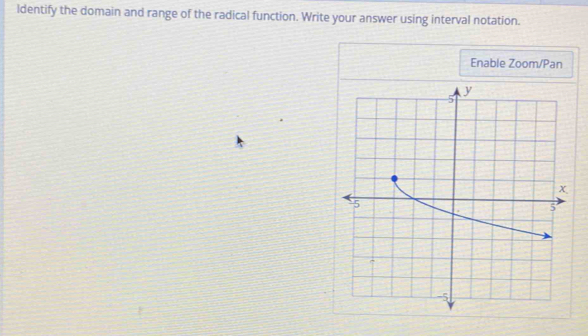 ldentify the domain and range of the radical function. Write your answer using interval notation. 
Enable Zoom/Pan