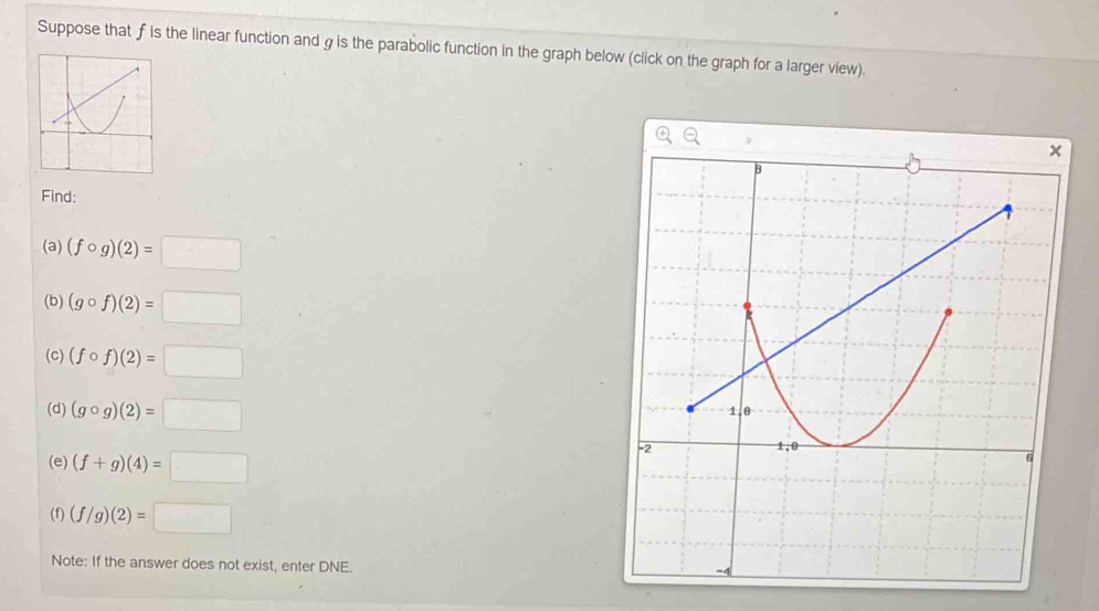 Suppose that f is the linear function and g is the parabolic function in the graph below (click on the graph for a larger view). 
Find: 
(a) (fcirc g)(2)=□
(b) (gcirc f)(2)=□
(C) (fcirc f)(2)=□
(d) (gcirc g)(2)=□
(e) (f+g)(4)=□
(f) (f/g)(2)=□
Note: If the answer does not exist, enter DNE.