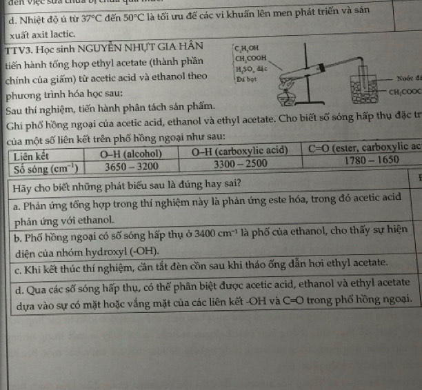 đến việc sửa chua
d. Nhiệt độ ú từ 37°C đến 50°C là tối ưu để các vi khuẩn lên men phát triển và sản
xuất axit lactic.
TTV3. Học sinh NGUYÊN NHƯT GIA HÂN 
tiến hành tổng hợp ethyl acetate (thành phần 
chính của giấm) từ acetic acid và ethanol theo Nớc đá
phương trình hóa học sau:0O0
Sau thí nghiệm, tiến hành phân tách sản phẩm.
Ghi phố hồng ngoại của acetic acid, ethanol và ethyl acetate. Cho biết số sóng hấp thụ đặc trị
c
.