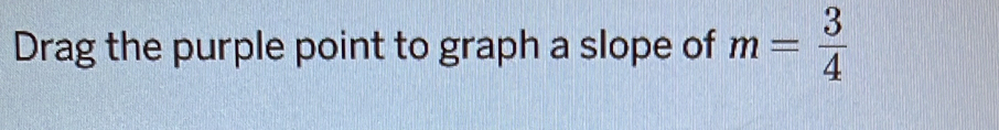 Drag the purple point to graph a slope of m= 3/4 