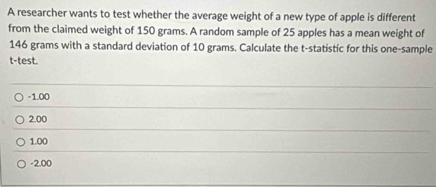 A researcher wants to test whether the average weight of a new type of apple is different
from the claimed weight of 150 grams. A random sample of 25 apples has a mean weight of
146 grams with a standard deviation of 10 grams. Calculate the t -statistic for this one-sample
t-test.
-1.00
2.00
1.00
-2.00