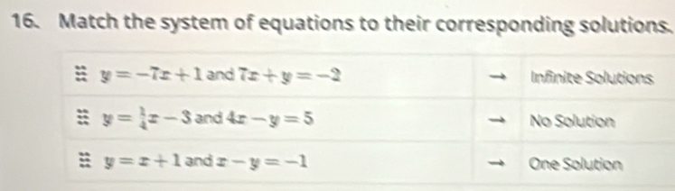 Match the system of equations to their corresponding solutions.