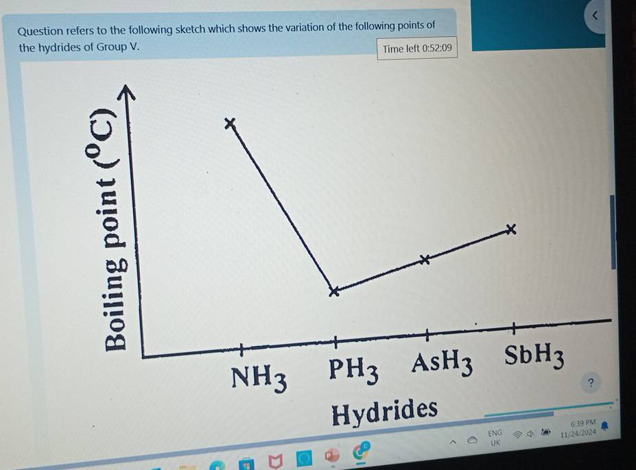 Question refers to the following sketch which shows the variation of the following points of
the hydrides of Group V. Time left 0:52:09
Hydrides
6:39 PM
11/24/2024