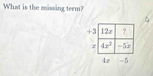 What is the missing term?
+3 12x ?
x 4x^2 -5x
4x -5