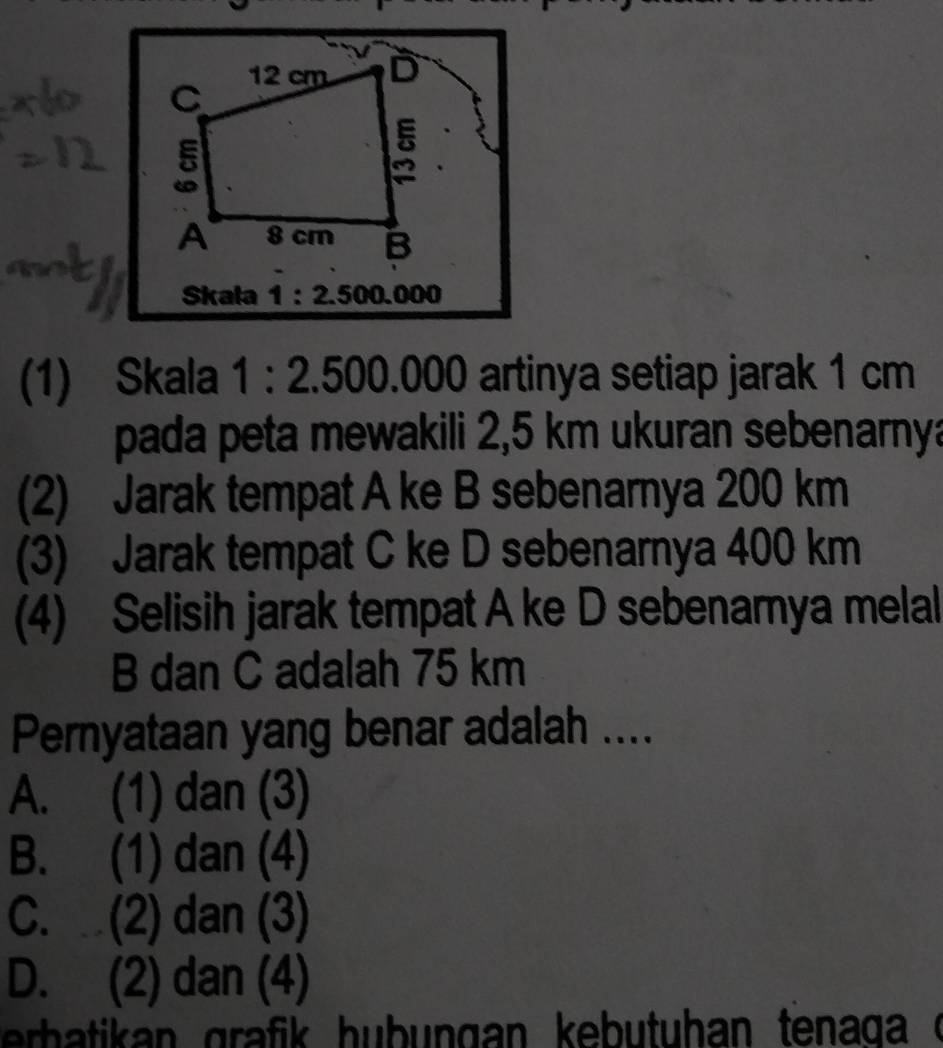 (1) Skala 1 : 2.5 00.000 artinya setiap jarak 1 cm
pada peta mewakili 2,5 km ukuran sebenarnya
(2) Jarak tempat A ke B sebenarnya 200 km
(3) Jarak tempat C ke D sebenarnya 400 km
(4) Selisih jarak tempat A ke D sebenamya melal
B dan C adalah 75 km
Pernyataan yang benar adalah ....
A. (1) dan (3)
B. (1) dan (4)
C.  (2) dan (3)
D. (2) dan (4)
erbhatikan grafik hubungan kebutuhan tenaga (