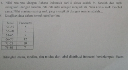 Nilai rata-rata ulangan Bahasa Indonesia dari 8 siswa adalah 74. Setelah dua anak 
mengikuti ulangan susulan, rata-rata nilai ulangan menjadi 78. Nilai kedua anak tersebut 
sama. Nilai masing-masing anak yang mengikuti ulangan susulan adalah… 
5. Disajikan data dalam bentuk tabel berikut 
Hitunglah mean, median, dan modus dari tabel distribusi frekuensi berkelompok diatas!