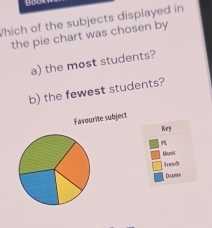 Which of the subjects displayed in 
the pie chart was chosen by 
a) the most students? 
b) the fewest students? 
Favourite subject 
Key 
Miynic 
Frech 
Eigapisó