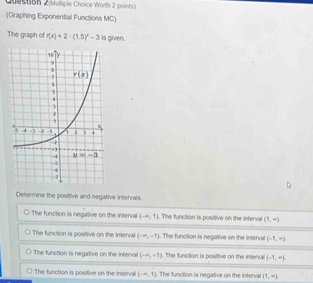 Question 2(Multiple Choice Worth 2 points)
(Graphing Exponential Functions MC)
The graph of r(x)=2· (1.5)^x-3 is given.
Determine the positive and negative intervals.
The function is negative on the interval (-∈fty ,1). The function is positive on the interval (1,-).
The function is positive on the interval (-∈fty ,-1). The function is negative on the interval (-1,∈fty ).
The function is negative on the interval (-∈fty ,-1). The function is positive on the interval (-1,∈fty ).
The function is positive on the interval (-∈fty ,1). The function is negative on the interval (1,∈fty ).