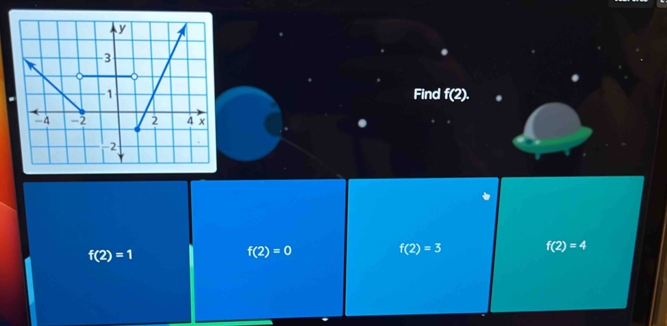 Find f(2).
f(2)=1
f(2)=0
f(2)=3
f(2)=4