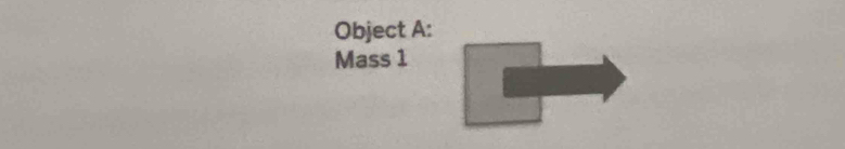 Object A: 
Mass 1