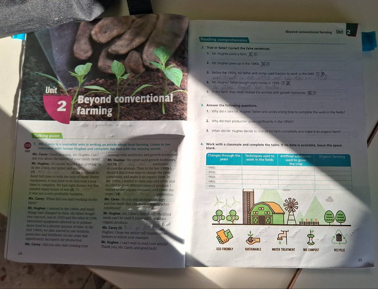 Beyond conventional farming Unit 2
_
Reading comprehension
2. True or false? Correct the false sentences
1. Mr. Hughes owns a farm
_
2. Mr. Hughes grew up in the 1980s. E
_
3. Before the 1950s, his father and uncles used tractors to work in the field. I
_
4. Mr. Hughes' father bought eight horses in 1956. ₹
Unit 5. In the farm, they never treated the animals with growth hormones.
2 Beyond conventional_
3. Answer the following questions.
_
farming 1. Why did it take Mr. Hughes' father and uncles a long time to complete the work in the fields?
2. Why did their production grow significantly in the 1950s?
_
3. When did Mr. Hughes decide to change his farm completely and make it an organic farm?
Talking point
_
a 1. Ms. Carey is a journalist who is writing an article about local farming. Listen to her 4. Work with a classmate and complete the table. If no data is available, leave the space
interview with farmer Hughes and complete the text with the missing words.
blank.
006 Ma. Carey: Good morning, Mr. Hughes. Can I animals with antibiotics and growth hormones 
ask you about the history of your family farm? Mr. Hughes: We never used growth hormones
Mr. Hughes: Of course. When I was growing up but (3)
ntibioti
in the 1940s. my father and u to cure the animals. Then in the late 1980s
the fieldwork by decided that it was time to change the farm . 
hand full time or with the help of horse-drawn completely, and make it an organic farm. In 
equipment. It was hard work that took a long the 1990s, I started to raise pigs and cows, and
time to complete. We had eight horses, but they decided to grow different types of produce. I 
needed many hours of rest (2 started to use organic manures, and rotate the
It was not a very profitable business... crops; I (4) antibiotics
Ms. Carey: When did you start working on the Ms. Carey: Do you rely on biotechnology
arn and buy seeds that can resist harsh weather
Mr. Hughes: I started in the 1960s, and many conditions? 
things had changed by then. My father bought Mr. Hughes: No, I don't. Genetically modified
two tractors, one in 1953 and the other in 1956. seeds can't be used if you want to produce
Motorised equipment allowed us to produce organic products.
more food in a shorter amount of time. In the Ms. Carey:(5)
mid 1960s, we also started to use synthetic Hughes. I hope my article will inspire other
pesticides and fertilizers on our crops that farmers to follow your example.
significantly increased our production. Mr. Hughes: I can't wait to read your article!
Ms. Carey: Did you also start treating your Thank you, Ms. Carey, and good luck! 
24
25