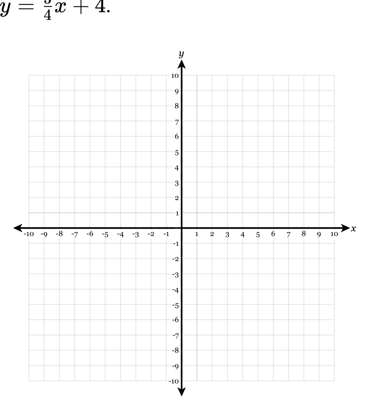 y=frac 4x+4.
x