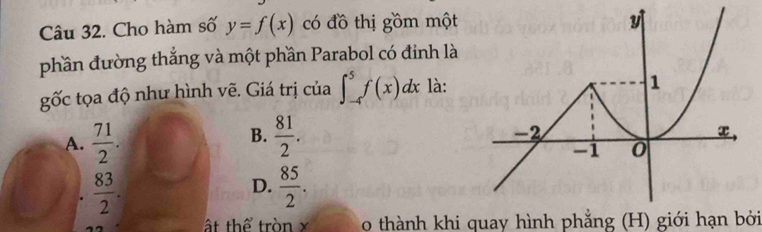 Cho hàm số y=f(x) có đồ thị gồm một 
phần đường thắng và một phần Parabol có đỉnh là
goc * o a độ như hình vẽ. Giá trị của ∈t _(-4)^5f(x)dx là:
B.
A.  71/2 .  81/2 .
 83/2 .
D.  85/2 . 
ất thể tròn x o thành khi quay hình phẳng (H) giới hạn bởi