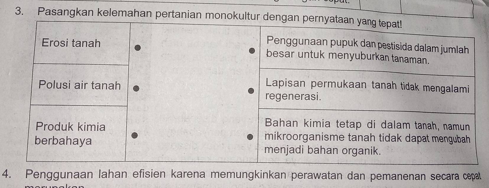 Pasangkan kelemahan pertanian monokultur den 
4. Penggunaan lahan efisien karena memungkinkan perawatan dan pemanenan secara cepat