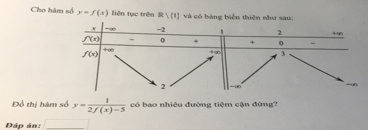 Cho hàm số y=f(x) liên tục trên R| 1 và có bảng biến thiên như sau:
Đồ thị hàm số y= 1/2f(x)-5  có bao nhiêu đường tiệm cận đứng?
Đáp án:_