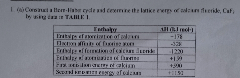 Construct a Born-Haber cycle and determine the lattice energy of calcium fluoride, CaF_2
by using data in TABLE 1.