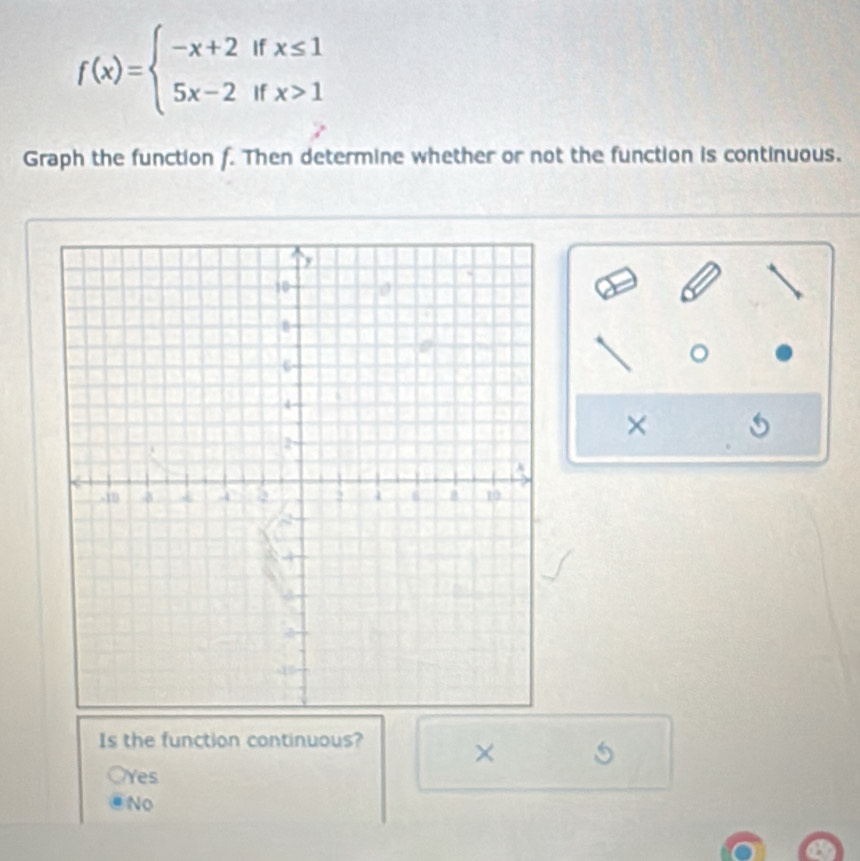 f(x)=beginarrayl -x+2ifx≤ 1 5x-2ifx>1endarray.
Graph the function f. Then determine whether or not the function is continuous.
× 5
Is the function continuous? × 5
Yes
No