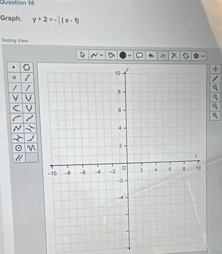 Graph. y+2=- 1/3 (x-1)
Testing View