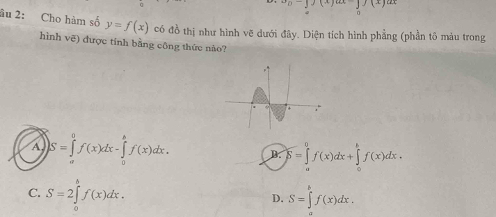 u_D-j)(x)ax-j)(x)ax
4 。
âu 2: Cho hàm số y=f(x) có đồ thị như hình vẽ dưới đây. Diện tích hình phẳng (phần tô màu trong
hình vẽ) được tính bằng công thức nào?
A S=∈tlimits _a^(0f(x)dx-∈tlimits _0^bf(x)dx.
B. widehat beta)=∈tlimits _a^0f(x)dx+∈tlimits _0^bf(x)dx.
C. S=2∈tlimits _0^bf(x)dx. S=∈tlimits _a^bf(x)dx. 
D.