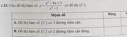 32: Cho đồ thị hàm số y= (x^2-4x+3)/x^2-1  có đồ thị (C).