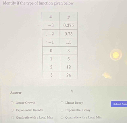 Identify if the type of function given below.
Answer
Linear Growth Linear Decay Submit Ansv
Exponential Growth Exponential Decay
Quadratic with a Local Max Quadratic with a Local Min