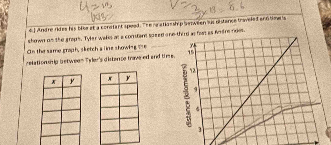 4.) Andre rides his bike at a constant speed. The relationship between his distance traveled and time is 
shown on the graph. Tyler walks at a constant speed one-third as fast as Andre rides. 
On the same graph, sketch a line showing the 
relationship between Tyler’s distance traveled and time