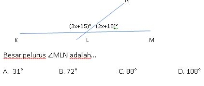 Besar pelurus ∠ MLN adalah...
A. 31° B. 72° C. 88° D. 108°