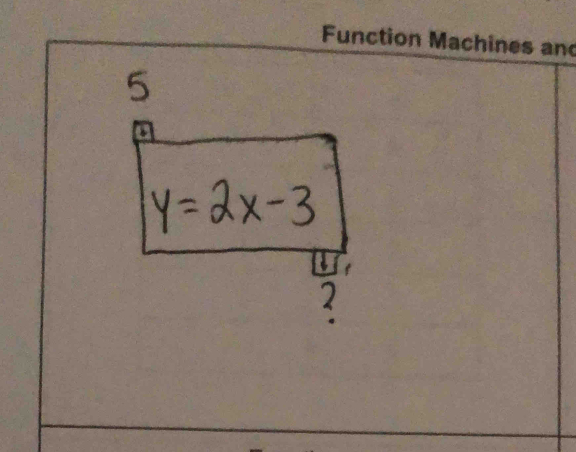 Function Machines an
5