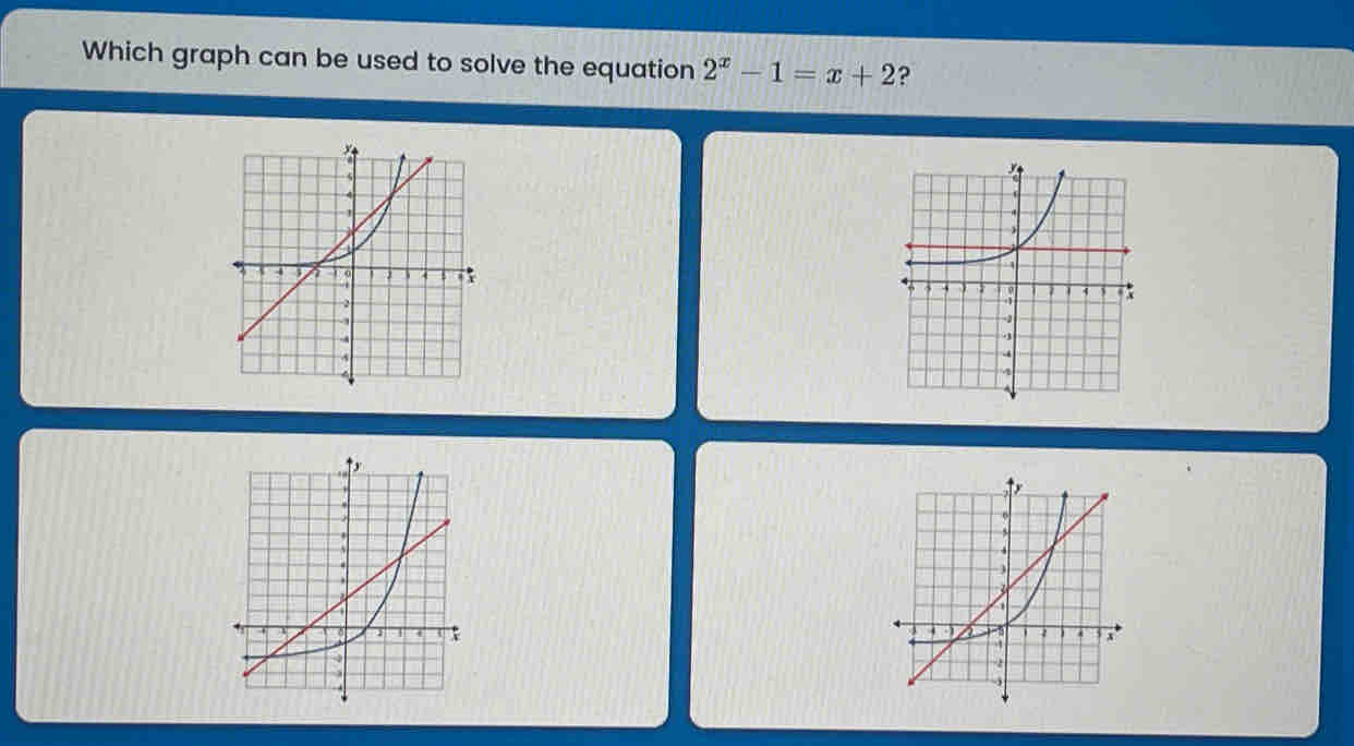 Which graph can be used to solve the equation 2^x-1=x+2 ?