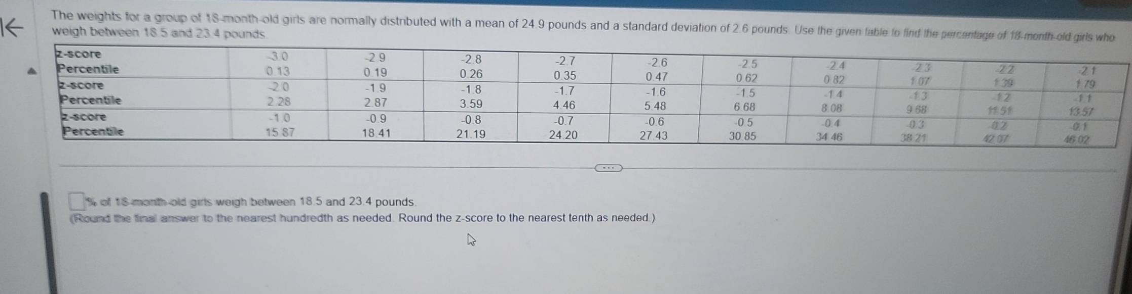 The weights for a group of 18-month-old girls are normally distributed with a mean of 24.9 pounds and a standard deviation of 2.6 pounds. Use the given fable to find the percentage of 18-month-old girls who 
weigh between 18.5 and 23.4 pounds
% of 18month old girls weigh between 18.5 and 23.4 pounds. 
(Round the final answer to the nearest hundredth as needed. Round the z-score to the nearest tenth as needed.)