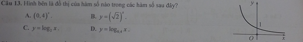 Hình bên là đồ thị của hàm số nào trong các hàm số sau đây?
y
A. (0,4)^x. B. y=(sqrt(2))^x.
C. y=log _2x. D. y=log _0.4x.
0