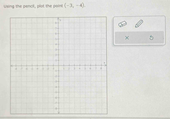 Using the pencil, plot the point (-3,-4). 
×