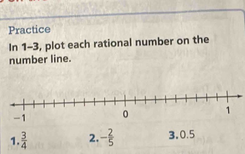 Practice 
In 1-3, plot each rational number on the 
number line. 
1.  3/4 
2. - 2/5  3. 0.5