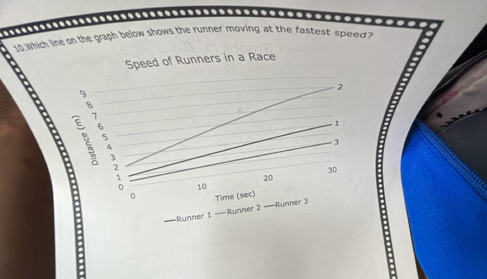 ........... 
......... 
10.Which line on the graph below shows the runner moving at the fastest speed? 
Speed of Runners in a Race
2
9
8
7
6
1
5
4
3
3
2
30
1
20
0
10
0
Time (sec) 
—Runner 1 —=Runner 2 Runner 3