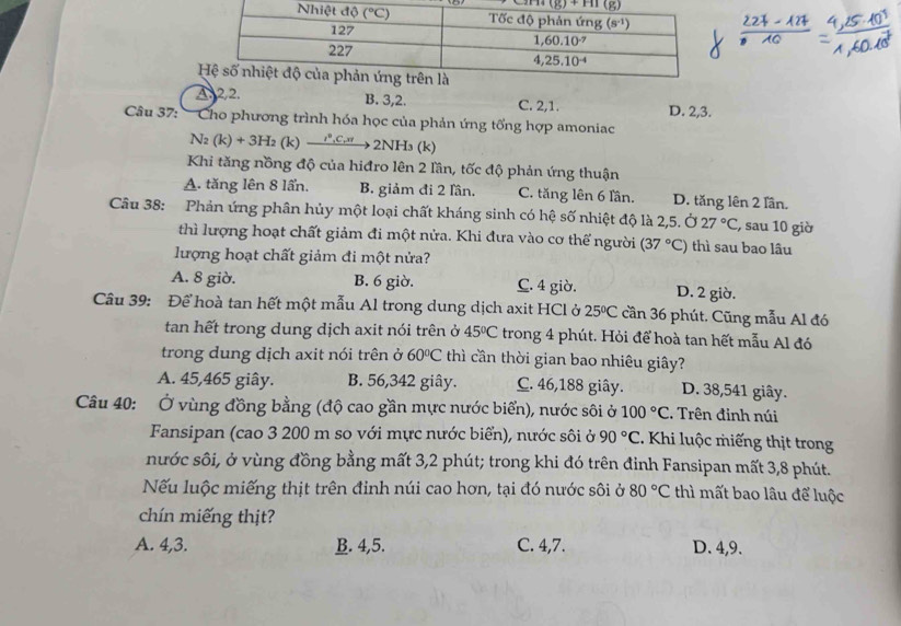 A. 2,2. B. 3,2. C. 2,1.
Câu 37: Cho phương trình hóa học của phản ứng tổng hợp amoniac D. 2,3.

N_2(k)+3H_2 (k) _ I^0,C,xy 2NH₃ (k)
Khi tăng nồng độ của hiđro lên 2 lần, tốc độ phản ứng thuận
A. tăng lên 8 lần. B. giảm đi 2 Tần. C. tăng lên 6 lần. D. tăng lên 2 lần.
Câu 38: Phản ứng phân hủy một loại chất kháng sinh có hệ số nhiệt độ là 2,5. Ở 27°C :, sau 10 giờ
thì lượng hoạt chất giảm đi một nửa. Khi đưa vào cơ thể người (37°C) thì sau bao lâu
lượng hoạt chất giảm đi một nửa?
A. 8 giờ. B. 6 giờ. C. 4 giờ. D. 2 giờ.
Câu 39: Để hoà tan hết một mẫu Al trong dung dịch axit HCl ở 25°C cần 36 phút. Cũng mẫu Al đó
tan hết trong dung dịch axit nói trên ở 45°C trong 4 phút. Hỏi để hoà tan hết mẫu Al đó
trong dung dịch axit nói trên ở 60°C thì cần thời gian bao nhiêu giây?
A. 45,465 giây. B. 56,342 giây. C. 46,188 giây. D. 38,541 giây.
Câu 40: Ở vùng đồng bằng (độ cao gần mực nước biển), nước sôi ở 100°C. Trên đinh núi
Fansipan (cao 3 200 m so với mực nước biển), nước sôi ở 90°C. Khi luộc miếng thịt trong
nước sôi, ở vùng đồng bằng mất 3,2 phút; trong khi đó trên đinh Fansipan mất 3,8 phút.
Nếu luộc miếng thịt trên đinh núi cao hơn, tại đó nước sôi ở 80°C thì mất bao lâu để luộc
chín miếng thịt?
A. 4,3. B. 4,5. C. 4,7. D. 4,9.