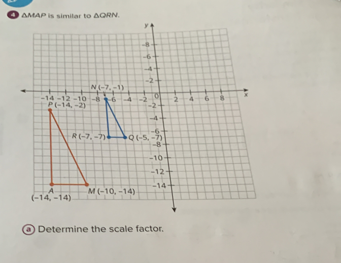 Determine the scale factor.