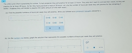 The Uffe Tyres Choir is grartking far a show. To feel prepared, they will practice for at least 22 hours. They wso don't want to everuse their voles, s0 they wi 
prection for at most 28 hours. Ho far, they have gracticed a total of 10naan. Lot s be the nursber of hours per wook they wil practice for the remnaining 3 
wooks, Isuppose they will decide to prectice the same ameant of time eath werk. I 
(a) Find the possible nambers of havrs per week they wil practicn. Witte your anower as a compound inessally solved for x
□u □z □ 
χ 
[b) On the numbering below, graph the solution tha represents she possible numbers of hours per week they will practice
