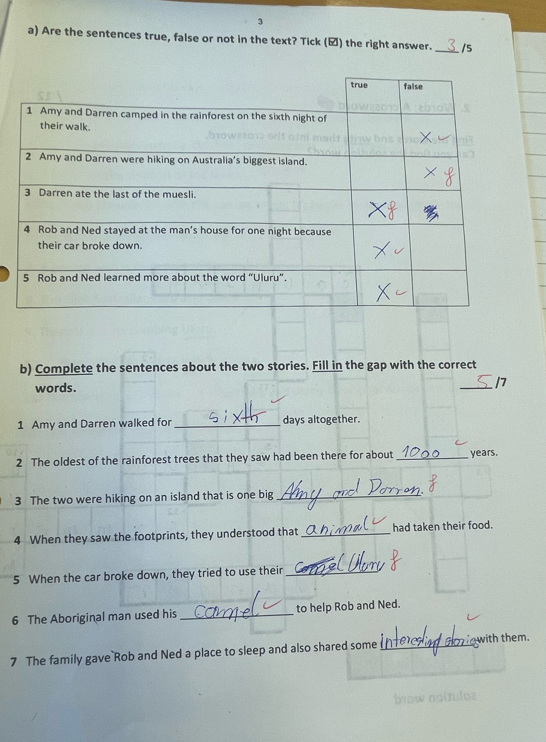 Are the sentences true, false or not in the text? Tick (▲) the right answer. _/5 
b) Complete the sentences about the two stories. Fill in the gap with the correct 
words. 
_/7 
1 Amy and Darren walked for _days altogether. 
2 The oldest of the rainforest trees that they saw had been there for about _ years. 
3 The two were hiking on an island that is one big_ 
4 When they saw the footprints, they understood that _had taken their food. 
5 When the car broke down, they tried to use their_ 
6 The Aboriginal man used his _to help Rob and Ned. 
7 The family gave Rob and Ned a place to sleep and also shared some _owith them. 
bnow noitulos