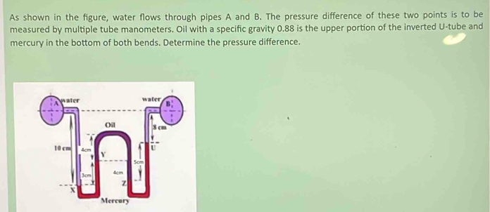 As shown in the figure, water flows through pipes A and B. The pressure difference of these two points is to be 
measured by multiple tube manometers. Oil with a specific gravity 0.88 is the upper portion of the inverted U -tube and 
mercury in the bottom of both bends. Determine the pressure difference.