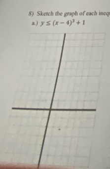 Sketch the graph of each ineq 
a) y≤ (x-4)^3+1