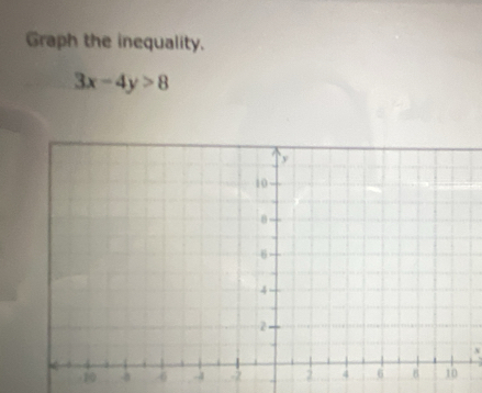 Graph the inequality.
3x-4y>8