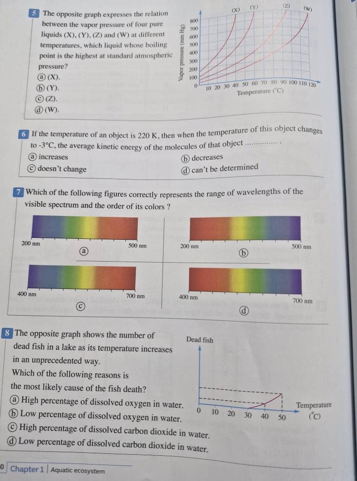 The opposite graph expresses the relation(Z)
between the vapor pressure of four pure 
liquids (X), (Y), (Z) and (W) at different 
temperatures, which liquid whose boiling
point is the highest at standard atmospheri
pressure?
ⓐ (X).
ⓑ(Y).
ⓒ(Z).
ⓓ (W).
6 If the temperature of an object is 220 K, then when the temperature of this object changes
to -3°C , the average kinetic energy of the molecules of that object
a) increases b decreases
doesn't change d can't be determined
7 Which of the following figures correctly represents the range of wavelengths of the
visible spectrum and the order of its colors ?
200 nm 200 nm 500 nm
500 nm
a
b
400 nm 700 nm 400 nm
700 nm
c
d
8 The opposite graph shows the number of
Dead fish
dead fish in a lake as its temperature increases
in an unprecedented way.
Which of the following reasons is
the most likely cause of the fish death?
Temperature
@ High percentage of dissolved oxygen in water. 0 10 20 30 40 50 (^circ C
ⓑ Low percentage of dissolved oxygen in water.
© High percentage of dissolved carbon dioxide in water.
④ Low percentage of dissolved carbon dioxide in water.
0 Chapter 1 | Aquatic ecosystem