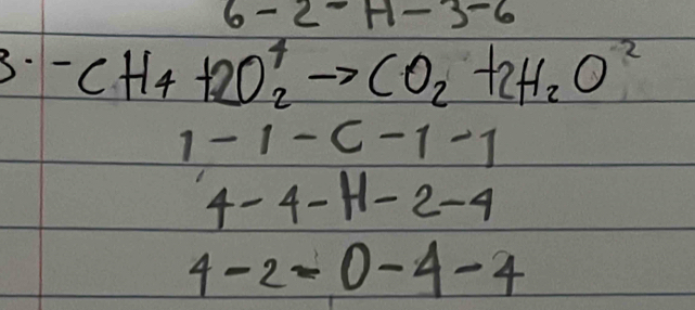 6-2-H-3-6
3 -CH_4+2O^4_2 CO_2+2H_2O^(2-)
1-1-c-1-1
4-4-H-2-4
4-2-0-4-4