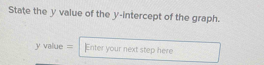 State the y value of the y-intercept of the graph.
y value = | Enter your next step here